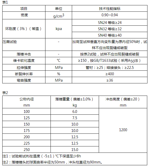 MPP電力管